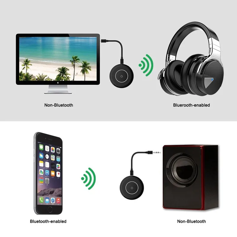 Новая одежда для маленькой девочки 2 в 1 Беспроводной Aux адаптер Bluetooth V5.0 Аудио HDMI передатчик и приемник с APTX с низкой задержкой для домашней стереосистеме ТВ наушников