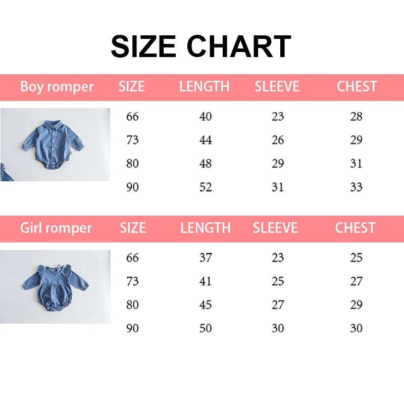 Модная одежда для близнецов джинсовые комбинезоны комбинезон маленьких девочек