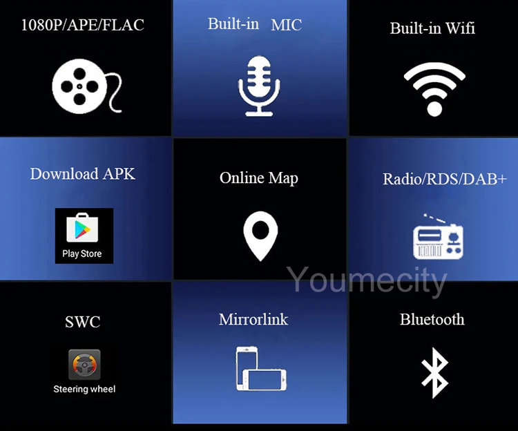 Youmecity Android 9,0 автомобильный DVD для Subaru Forester 2008-2012 gps Радио Видео Мультимедиа плеер емкостный ips экран