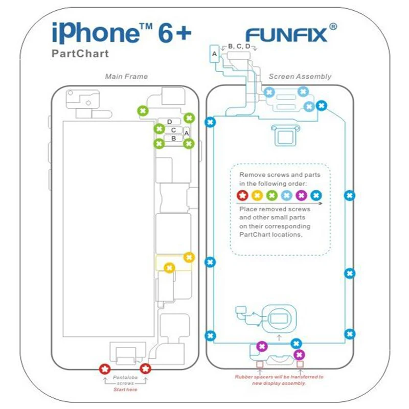 15 шт./лот магнитный коврик с винтовой таблицей для iphone X 8 plus 6 6s 7 профессиональная