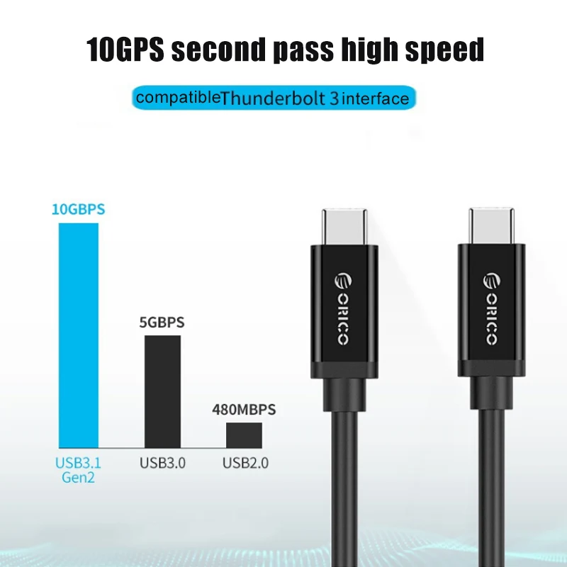 

New Hot 1pc 2 in 1 Data Cable Type-C to Type-C USB 3.1 Gen2 Charging Cable Cord 1M