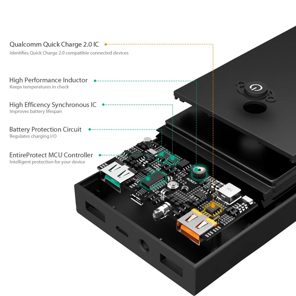 Внешний аккумулятор AUKEY 16000 мАч, портативное зарядное устройство, быстрая зарядка, 2,0, внешний аккумулятор, для переключения для модели samsung S8, iPhone X/8/+/7/6s