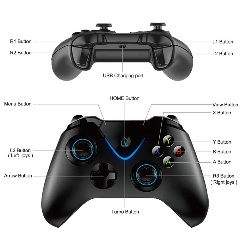 2 4G Беспроводной контроллер для microsoft Xbox One джойстик двойной шок Win 10/7/8 PS3