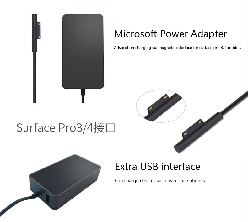 Подходит для microsoft notebook surface Pro зарядное устройство 65 Вт компьютерный блок питания 15v4A адаптер питания