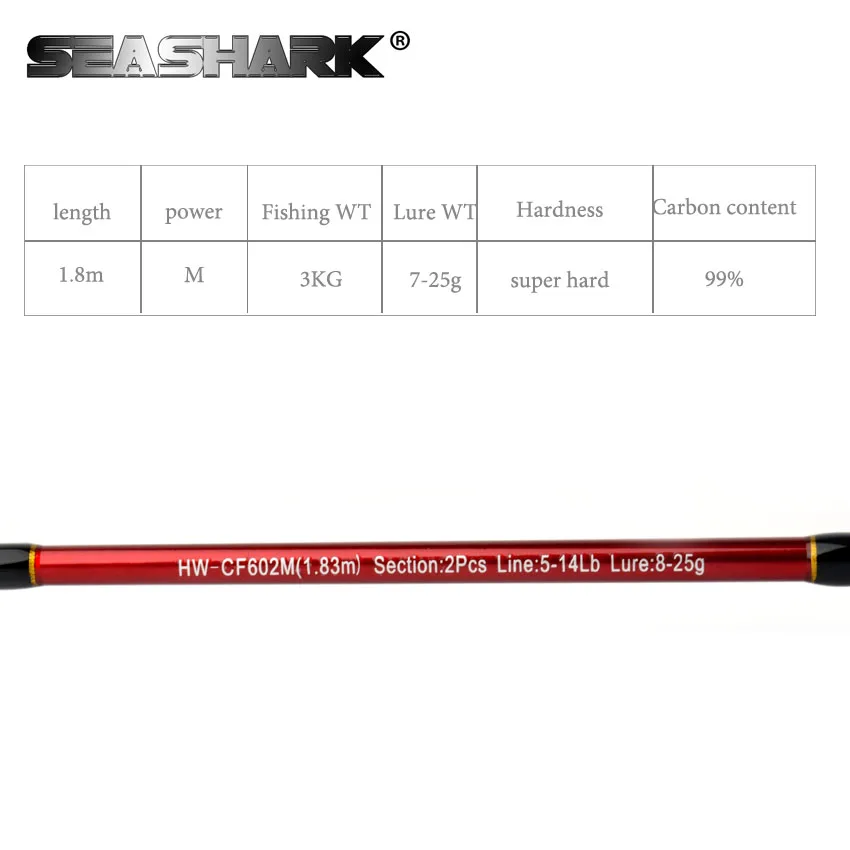 SEASHARK 2 секции спиннинга литья стержень M Мощность приманки Вес г 5 25 линии 14LBS 1 83 м