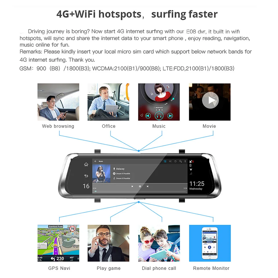 WiFi 4G Android автомобильный видеорегистратор камера 10 &quotЗеркало 1080P Full HD ADAS GPS двойной