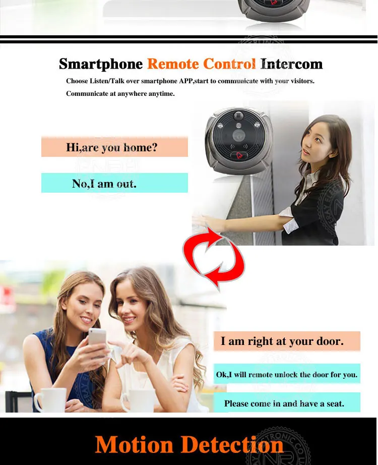 Дверной просмотр ihome5 для безопасности квартиры, ночное видение WiFi дверной Звонок камера видео телефон двери супер долгое время ожидания