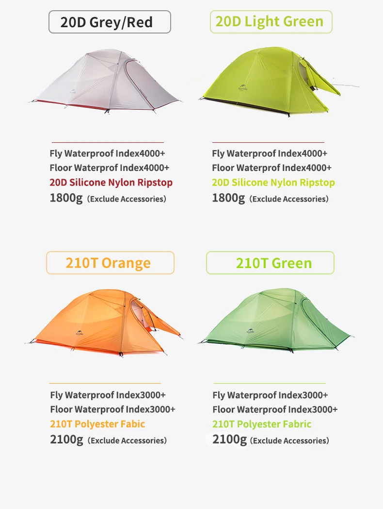 Naturehike Cloud Up 3 серии Открытый Сверхлегкий туристический тент Профессиональный Двухслойный 3 человек походный туристический тент