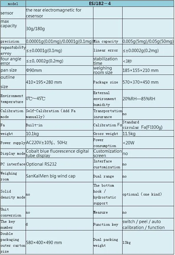 180x0,00001g 0,01 mg лабораторный аналитический баланс точность весы Быстрая