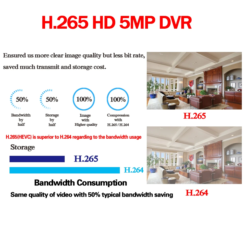 Камера видеонаблюдения H.265 камера безопасности 8 Мп AHD DVR 5 Мп|Система наблюдения| |