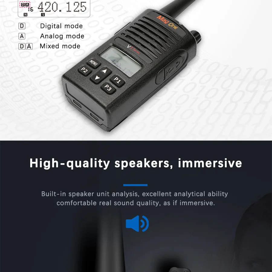 Motorola Vertex Стандартный VZ-D135 рация 128 каналов двухстороннее радио частота УВЧ портативное Любительское радио HF Transceive