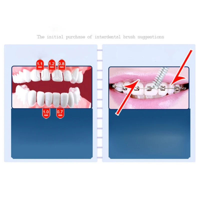 5 шт. межзубная щетка для взрослых чистка между зубной нитью инструмент ухода за