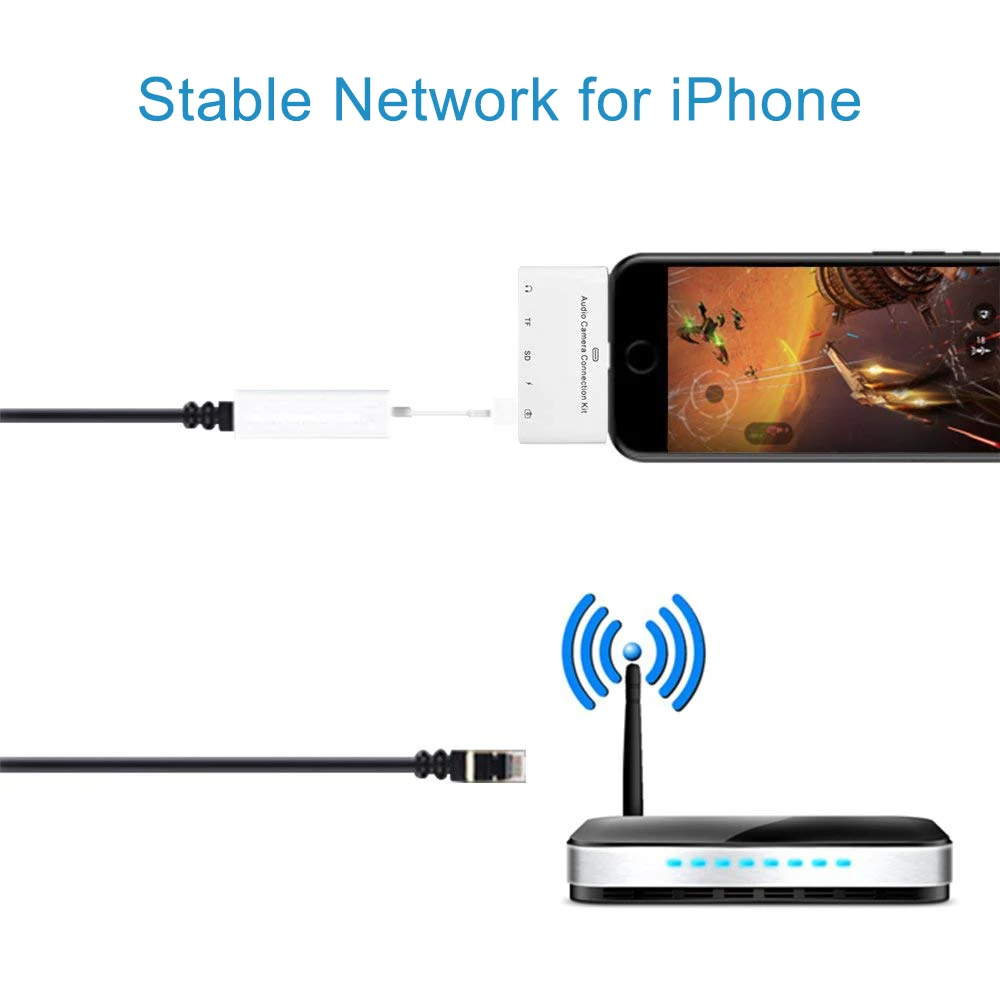 5 in 1 SD TF Card Camera Connection Kits for Lightning to USB Camera Reader adapter OTG Cable For iPhone 11 X 6 7 8 For Ipad Air