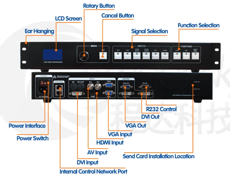 Amoonsky AMS-MVP508 светодиодный видеопроцессор AV, VGA, HDMI, DVI, вход, светодиодный экран, прокат, сравнение KYSTAR KS600 VDWALL LVP515, лидер продаж