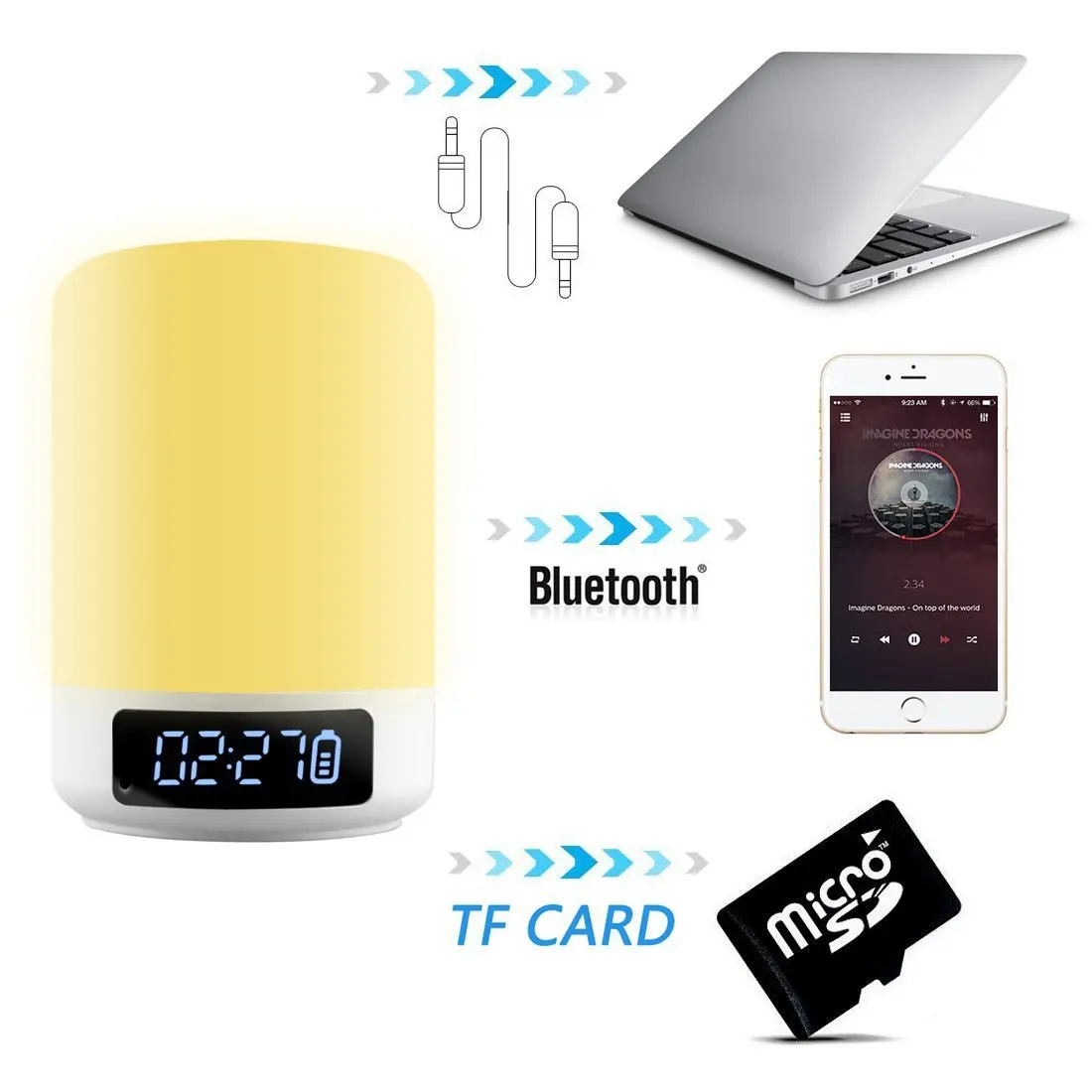 GTBL Bluetooth Динамик лампа Цвет Изменение прикроватный светильник сенсорный