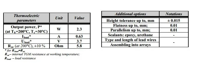 Термоэлектрические пластины термостойкие 220C фотоэлектрический модуль 30*30*4 8 мм