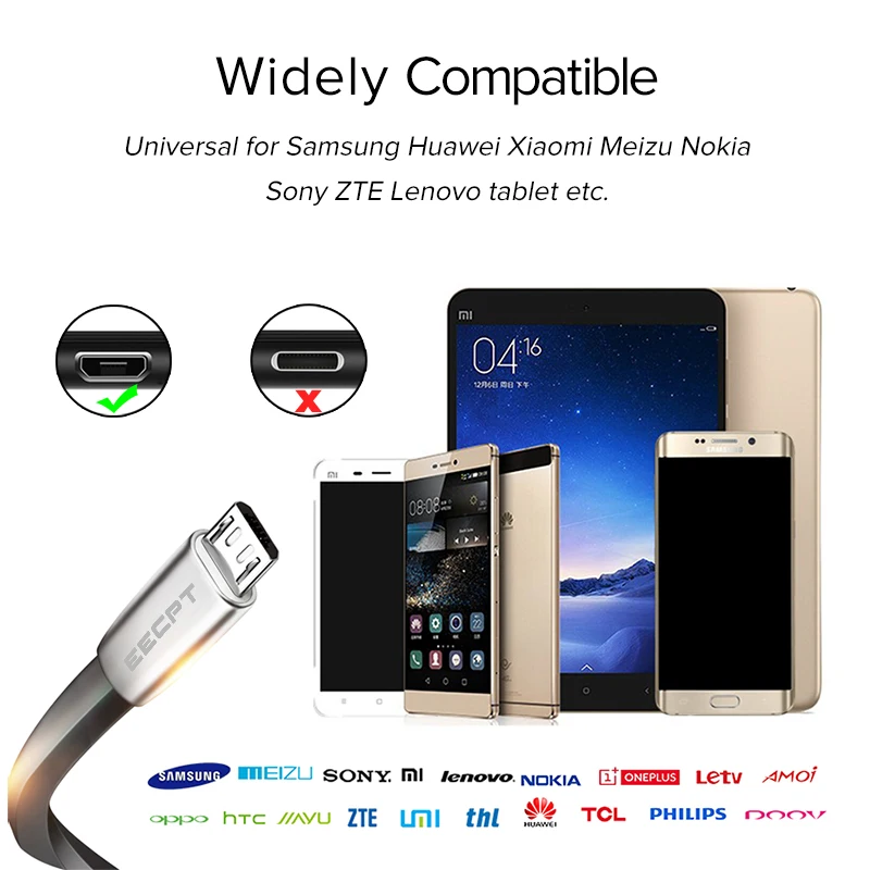 EECPT Micro USB кабель 2.4A Быстрая зарядка Microusb зарядное устройство шнур для Samsung S7 Xiaomi