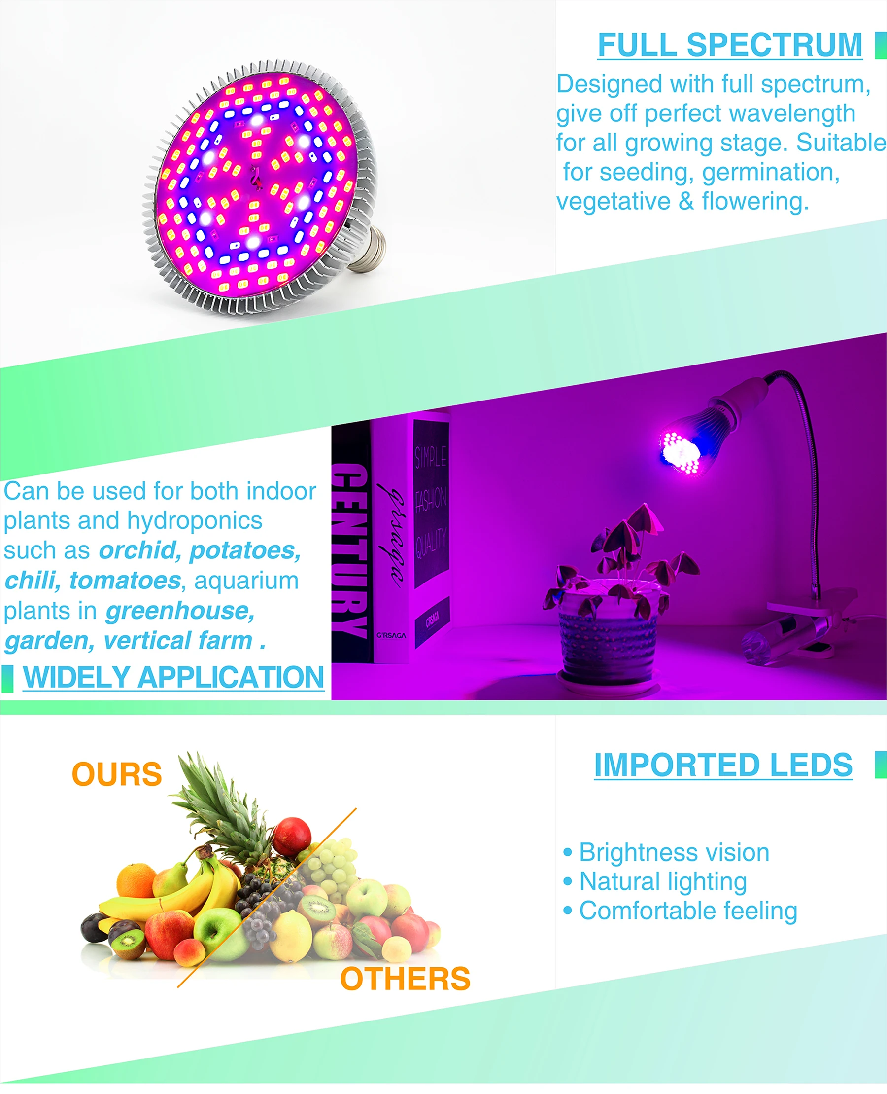 4PCS/Lot E27 LED Growing Lamp 80W 50W 30W 10W 5W 220V Red Blue UV IR LED Chip Full Spectrum For Flower Vegetable Hydroponic Grow