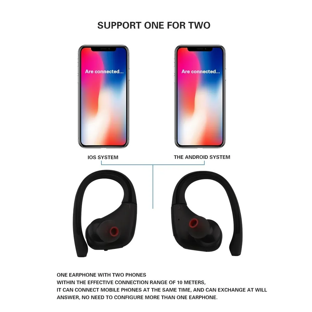 Спортивные Bluetooth наушники с заушным крючком беспроводные BT 4 2 USB гарнитура