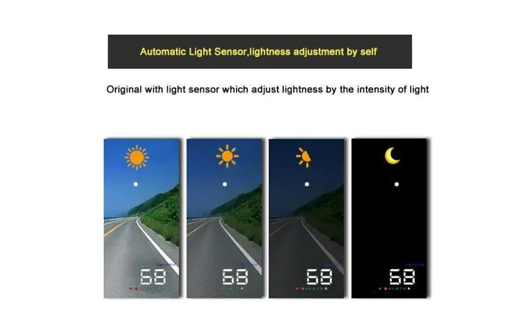 

Universal A5 GPS 3.5" HUD Head Up Display Km/h MPH Digital Speedo Speed Warning Alarm High Quality