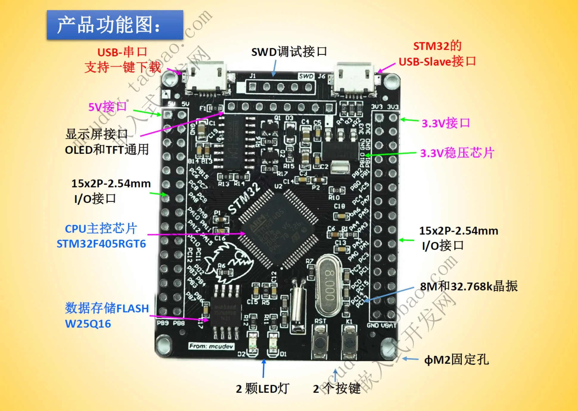 Макетная плата STM32F405RGT6 F407 MCU F4 основная обучающая системная STM32|Аксессуары для