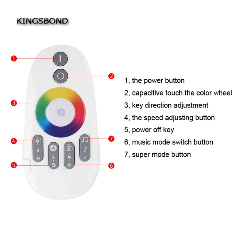Music2 контроллер Led RGB музыкальный контроллер RF пульт дистанционного управления интеллектуальная звуковая чувствительность Led подсветка пульт дистанционного управления