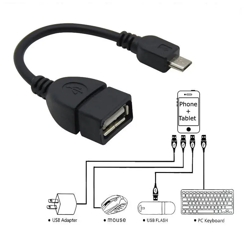 100 шт./лот USB 2 0 Женский к Micro Мужской OTG Хост кабель 11 см для планшетных ПК мобильный