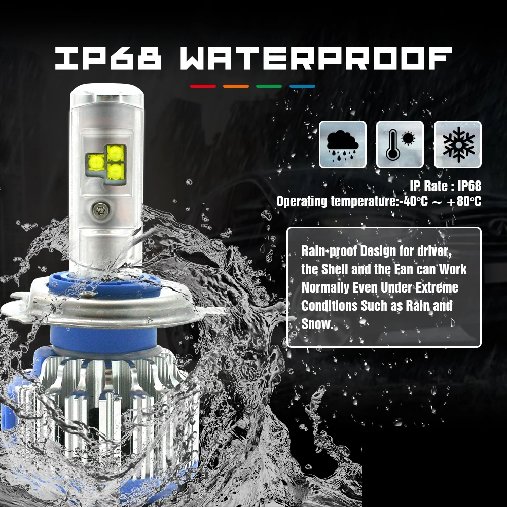 Modifygt T1 серия H4 led 72 Вт 7200LM 6000K 12V H7 H3 H11 9005 HB3 9006 HB4 автомобильные аксессуары