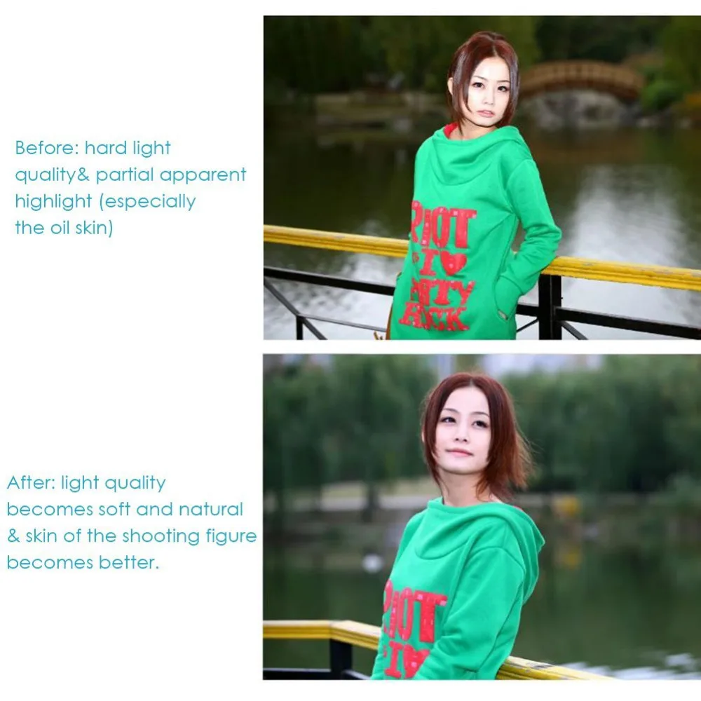 Светильник Neewer Flash Bounce для Nikon SB900/Neewer NW680/NW685/TT850/TT860/NW580/VK750/NW670/VK750 II/NW690/MK950II|diffuser