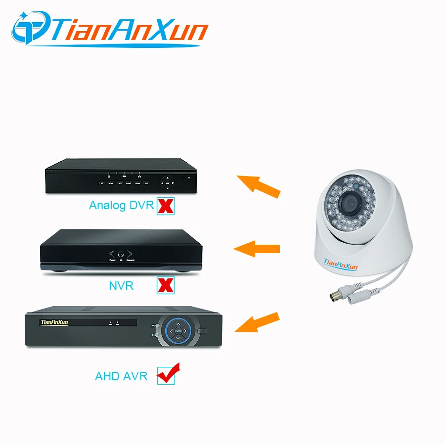 Аналоговая камера видеонаблюдения Tiananxun Ahd 1080P s 720P инфракрасная купольная мини