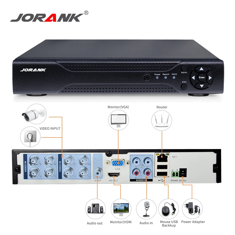 AHD 8CH CCTV 1080P HDMI DVR 2.0MP 3000TVL наружная атмосферостойкая фотосистема безопасности для