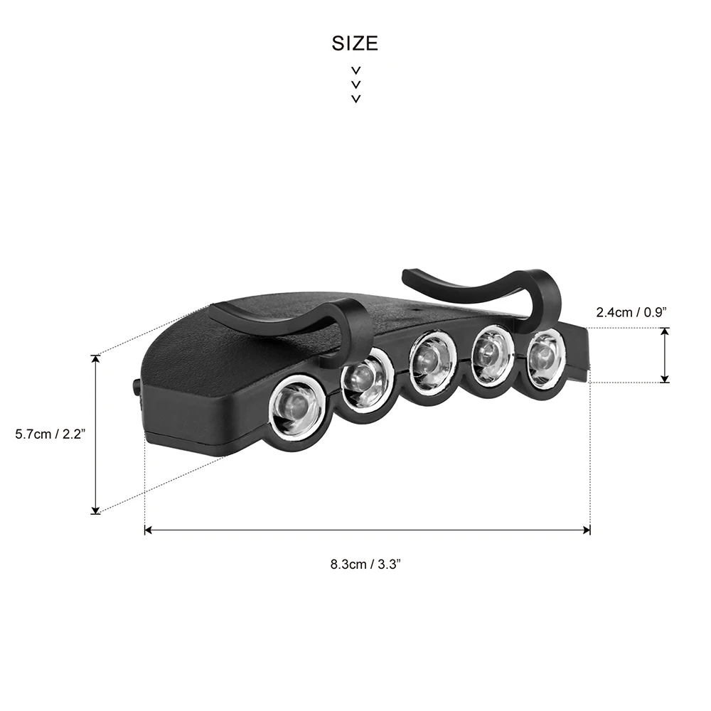 Налобный фонарь Konesky с 5 светодиодами и клипсой для головной уборы|led headlamp|5 led