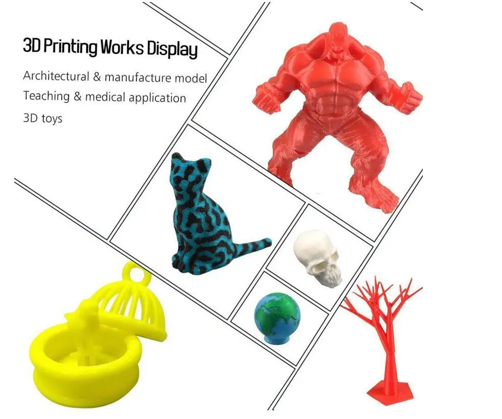 2019 обновленная полная 3D extrusora Dual + boquilla impresora 3d de dos рабочие цвета/отправить 0 3 кг Abs o
