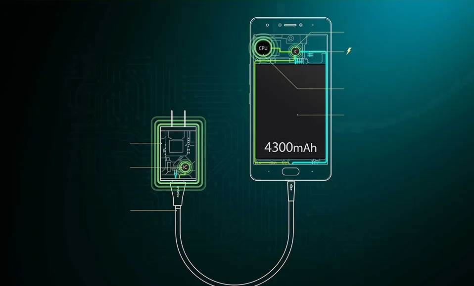 Infinix NOTE 4 Смартфон OCTA-CORE 5," отпечаток пальца 4300 мАч сотовый телефон