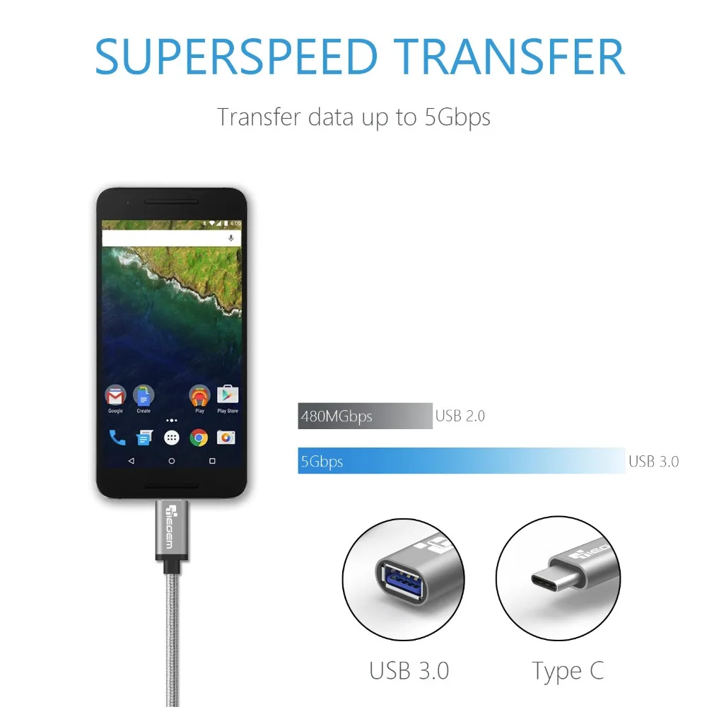 TIEGEM USB 3 1 Type C OTG для Nexus 5X 6P 5 Гбит/с к 0 адаптер типа кабель LG G5 HTC M10|otg type|otg adapter type-ccable