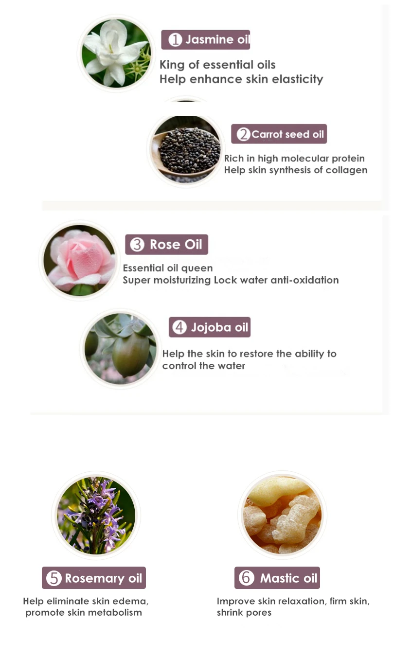 Эфирное масло перечной мяты Dimollaure для удаления черных точек освежающий воздух