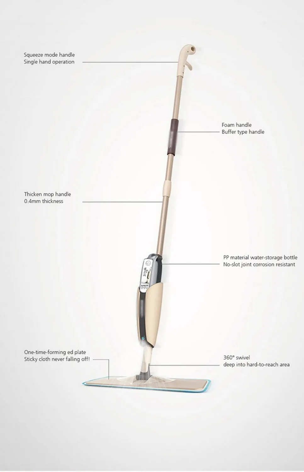 2015 хит продаж распылительная Швабра для воды железная из микрофибры 360 градусов