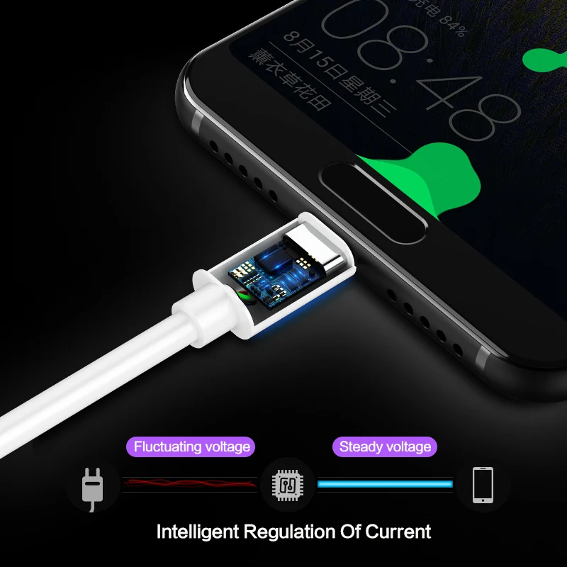 SmartDevil Быстрая зарядка кабель для huawei Тип C usb Быстрый Дата-кабель мобильного