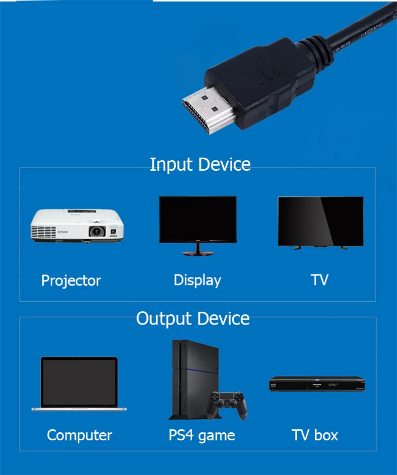 1 м 1.2 1.5 1.8 Никель покрытием 4 К * 2 Кабель HDMI 1.4 1080 P 3D мужчинами Plug for ТВ Box портативных