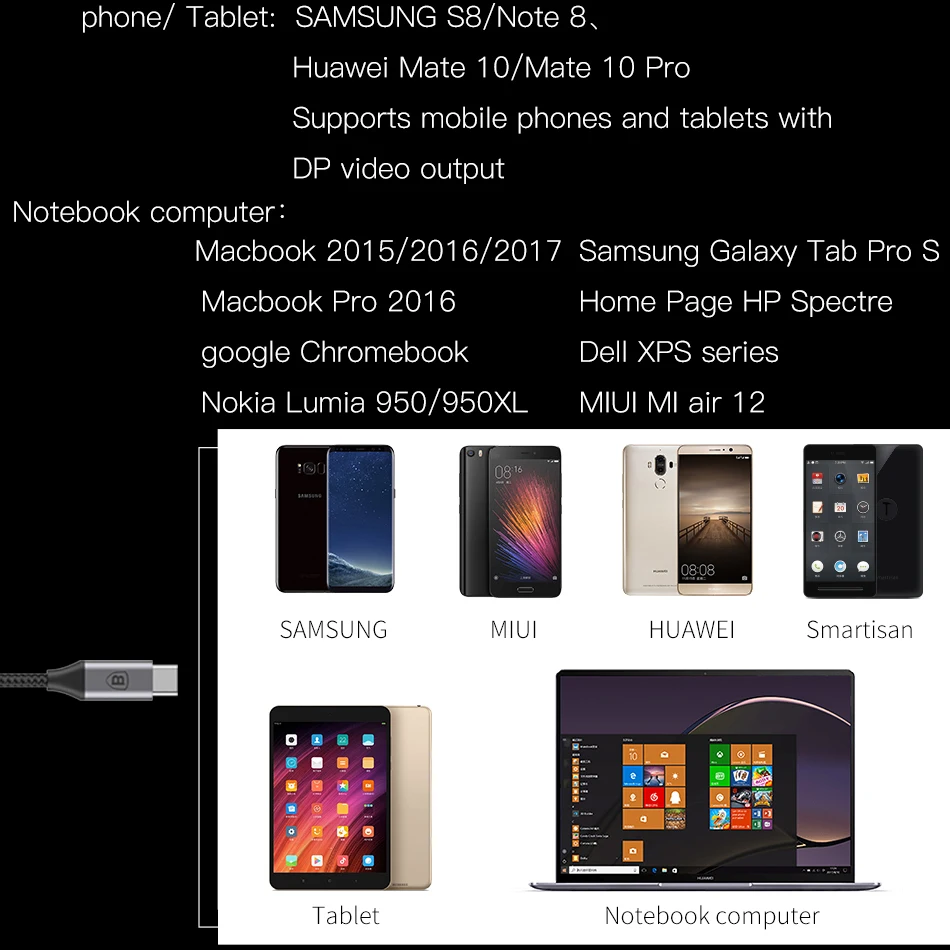 Baseus USB C HDMI совместимый кабель 4K 60 Гц Тип к адаптер для Huawei P30 P40 Pro Samsung S20 S10 S9 OnePlus