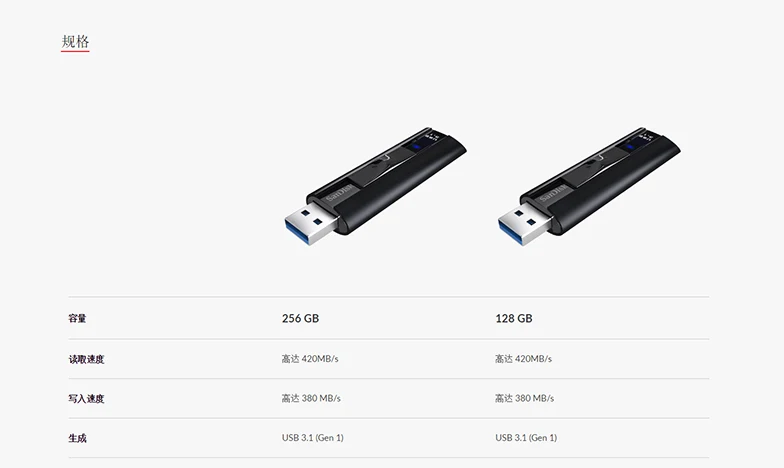 Двойной Флеш-накопитель SanDisk CZ800 Extreme 3,1 USB флэш-память Drive128GB 64Гб флэш-накопители флешка, переносной usb-накопитель U диск записи 150 МБ/с. для ТВ/PC/Автомобильный плеер