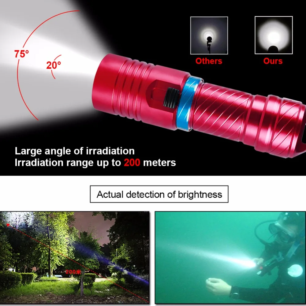 D001 портативный 5000лм CREE XM L2 светодиодный водонепроницаемый фонарик свет