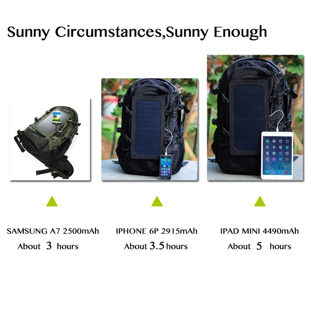 

35L Solar Backpack Men Women Polyester Travel Shoulder Bag Cell Phone Charger' Solar Bag Sunpower Laptop Bag