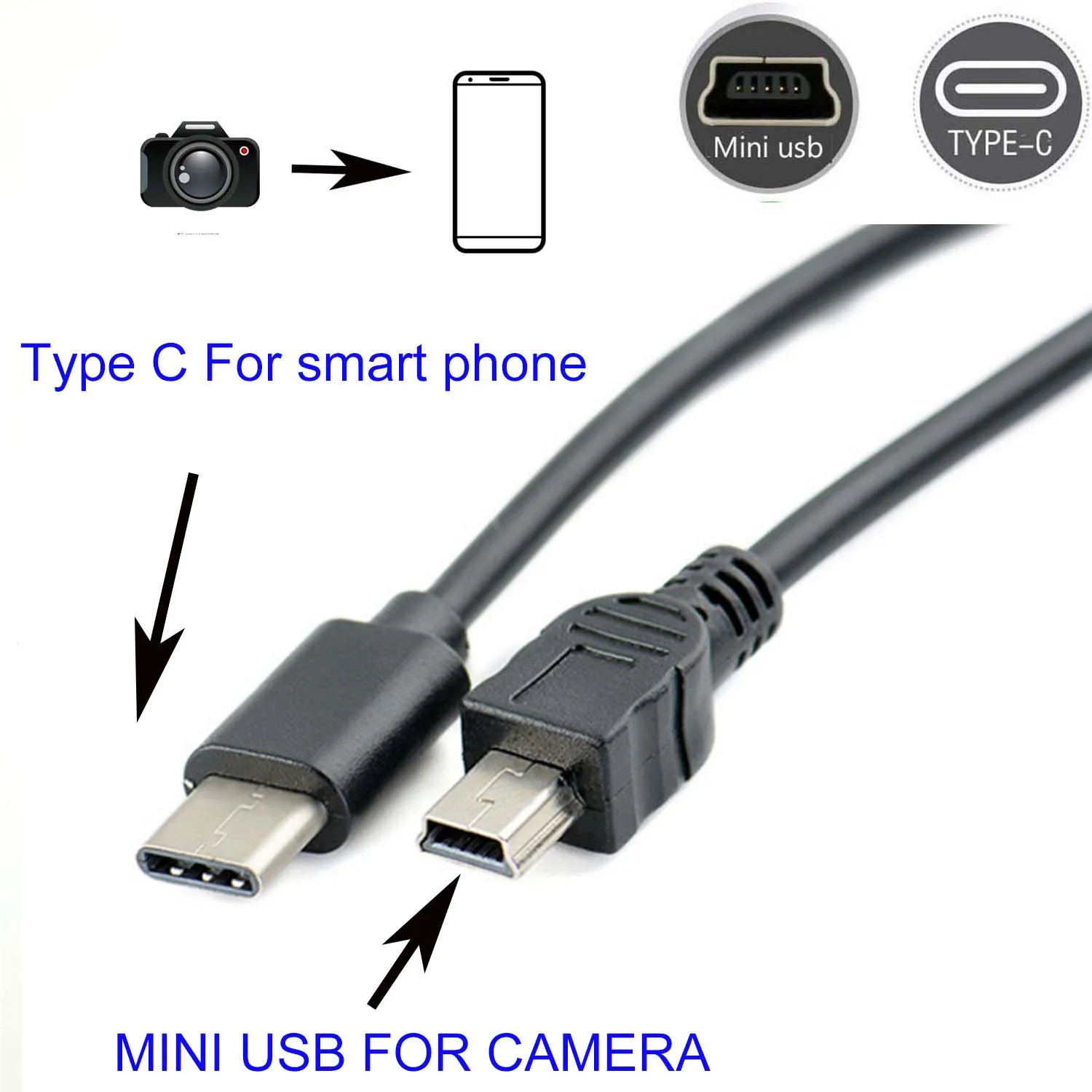Кабель TYPE C для mini usb OTG камеры canon и смартфона планшета телефона телефона|Кабели