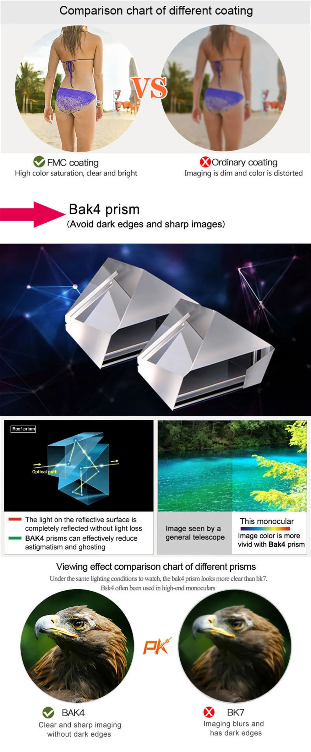 Монокуляр Zoom 12x50 BAK4 призма телескоп HD мини ночного видения Монокуляр охотничьи области с зажимом для телефона штатив Turizm Spyglass