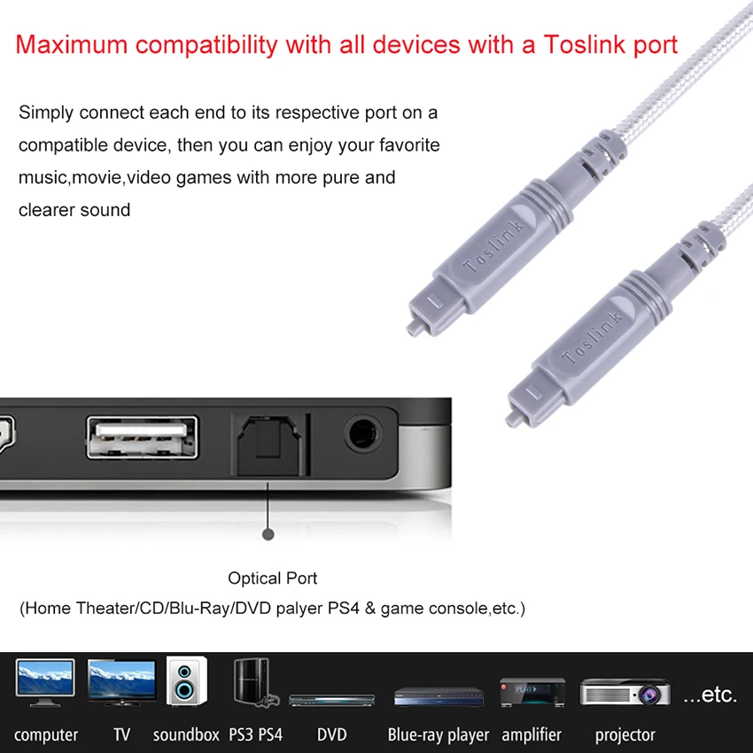Цифровой оптический аудиокабель EMK кабель Toslink 10 м 15 30 40 SPDIF можно настроить длину