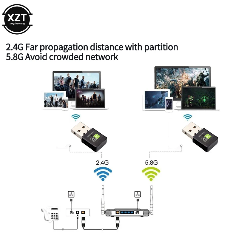 Бесплатный драйвер USB Wifi адаптер Lan 150 600 Мбит/с Антенна AC Wi fi приемник PC Wi-fi ключ USB Ethernet 802.11n/g/b сетевая карта