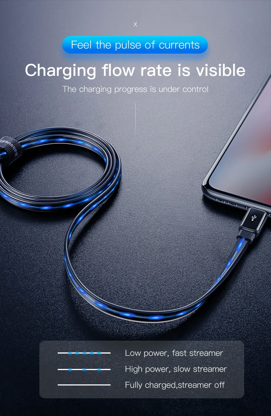 Baseus Testos светодиодный usb-кабель для зарядки и передачи данных с подсветкой для iPhone 8, 7, 6 Plus, X, iPad, 1 м, 2,4 А, шнур для быстрой зарядки