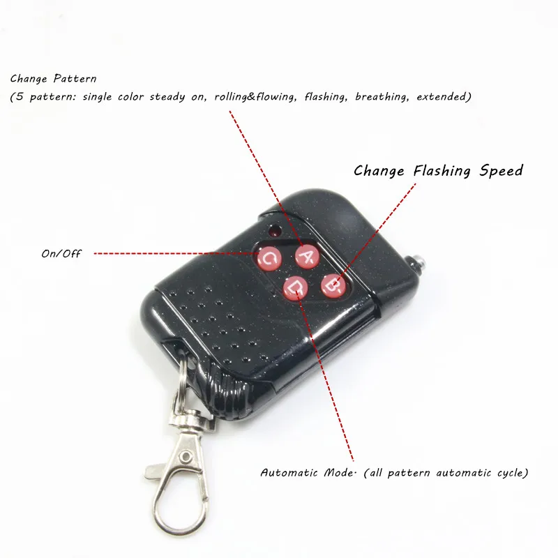 Автомобиль Ангел глаз светодиодный стробоскоп Предупреждение полиции