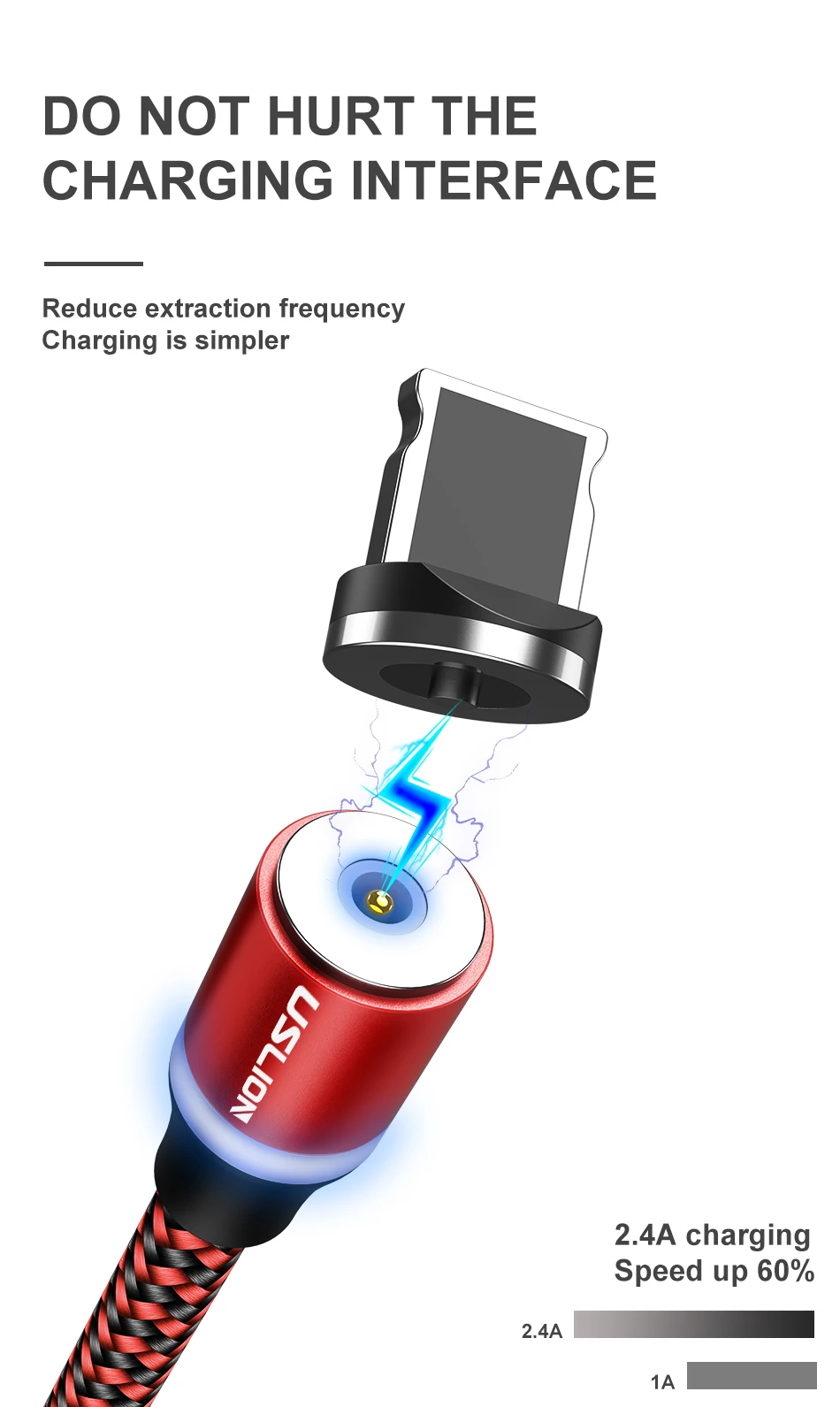 USLION 1 м 2 м светодиодный магнитный кабель USB type-C и Micro USB для iPhone Xs Max 8 7 6 для samsung Xiaomi HUAWEI зарядный кабель